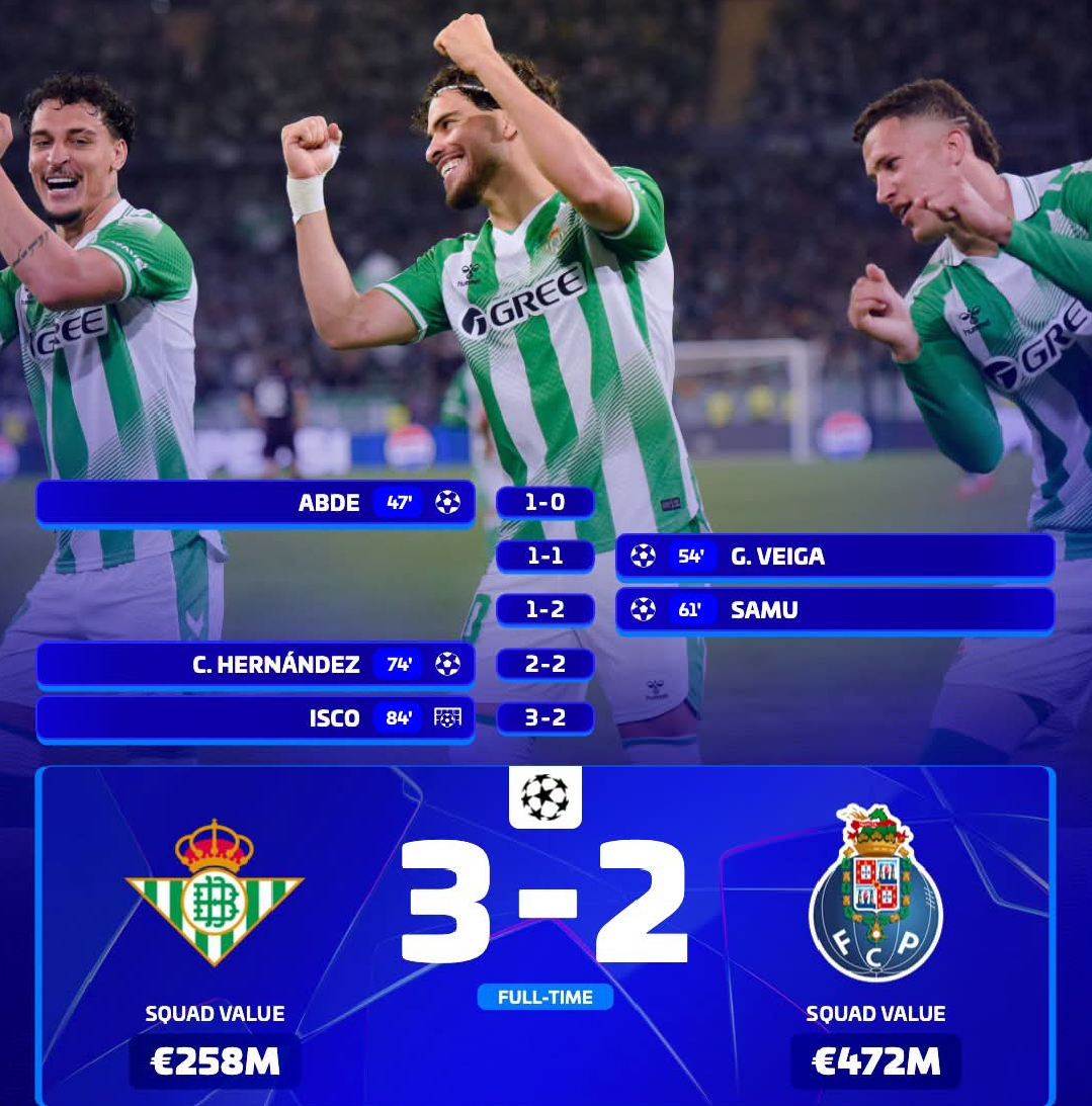 Real Betis Complete Dramatic 3-2 Comeback Against Porto as Isco Seals Champions League Victory